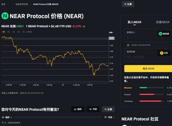 NEAR币是什么?如何通过NEAR协议赚取收益? - php中文网